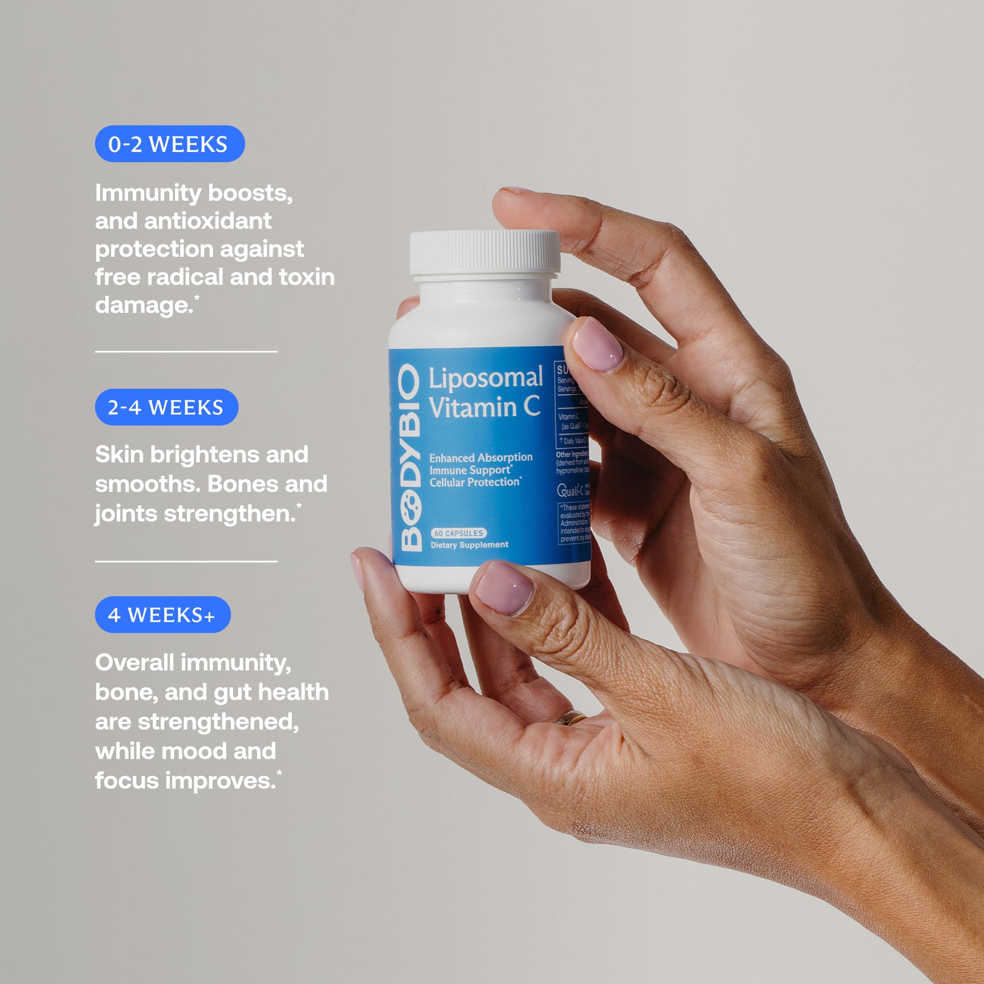 BodyBio Liposomal Vitamin C liposomal delivery graphic illustration