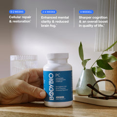 BodyBio PC packaging displayed on a desk for an organized supplement routine.