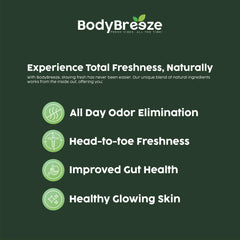 Person taking BodyBreeze capsules as part of a daily routine.