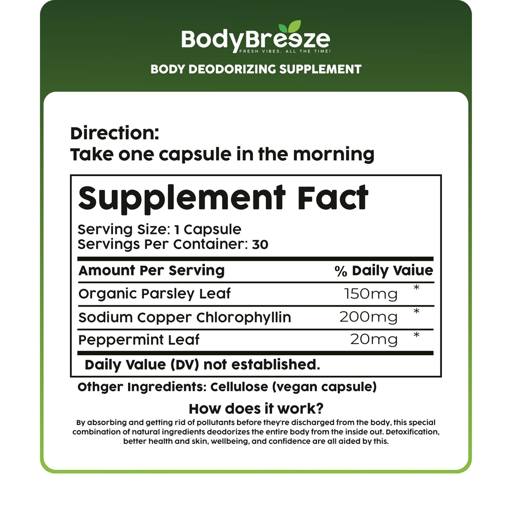 Water glass and BodyBreeze bottle for on-the-go odor control.