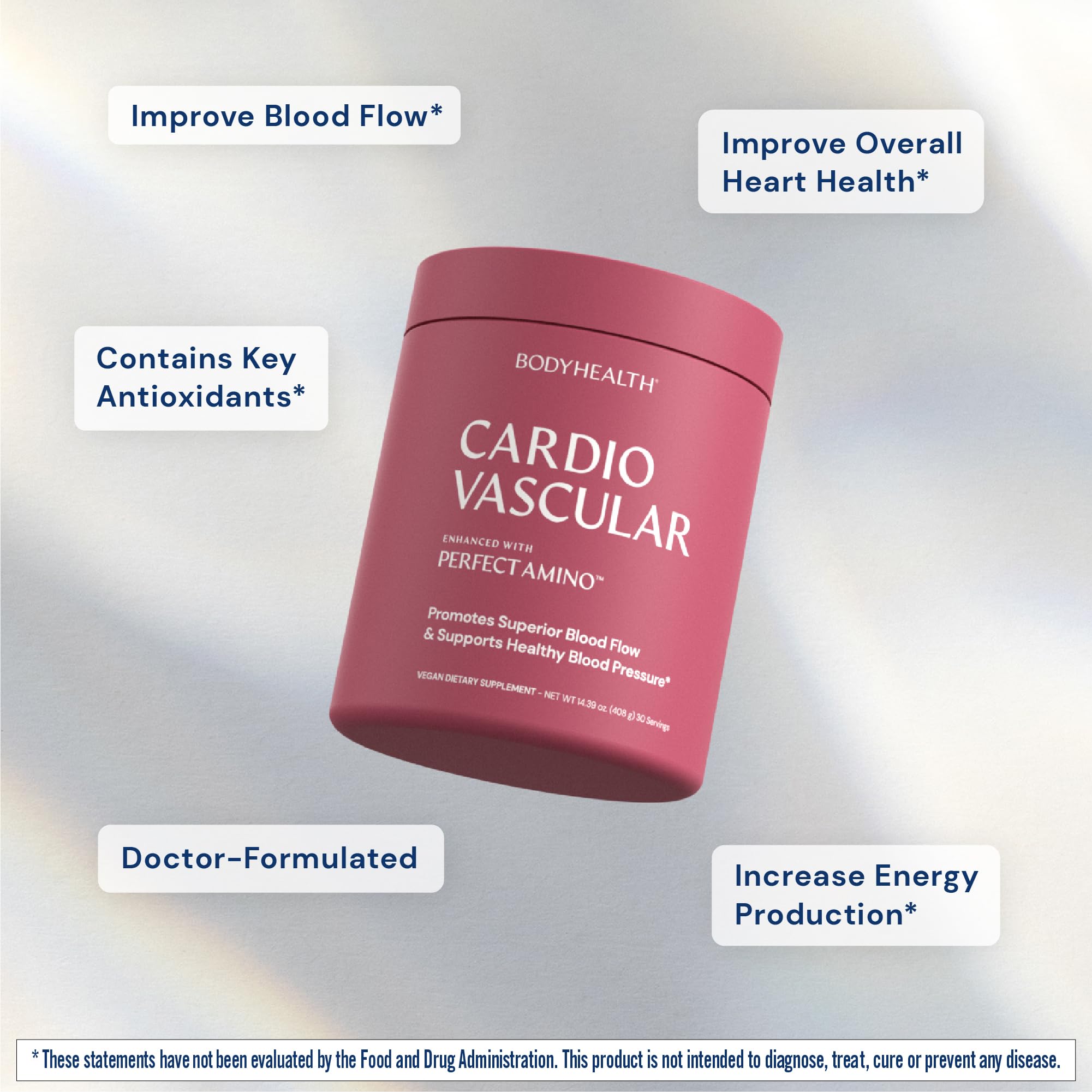 BodyHealth Cardio Vascular CoQ10 ingredient panel illustrating energy-supporting compounds.