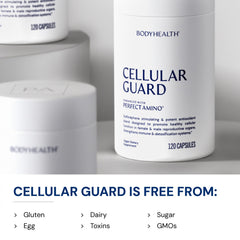 BodyHealth Cellular Guard ingredients close-up illustrating sulforaphane activation components