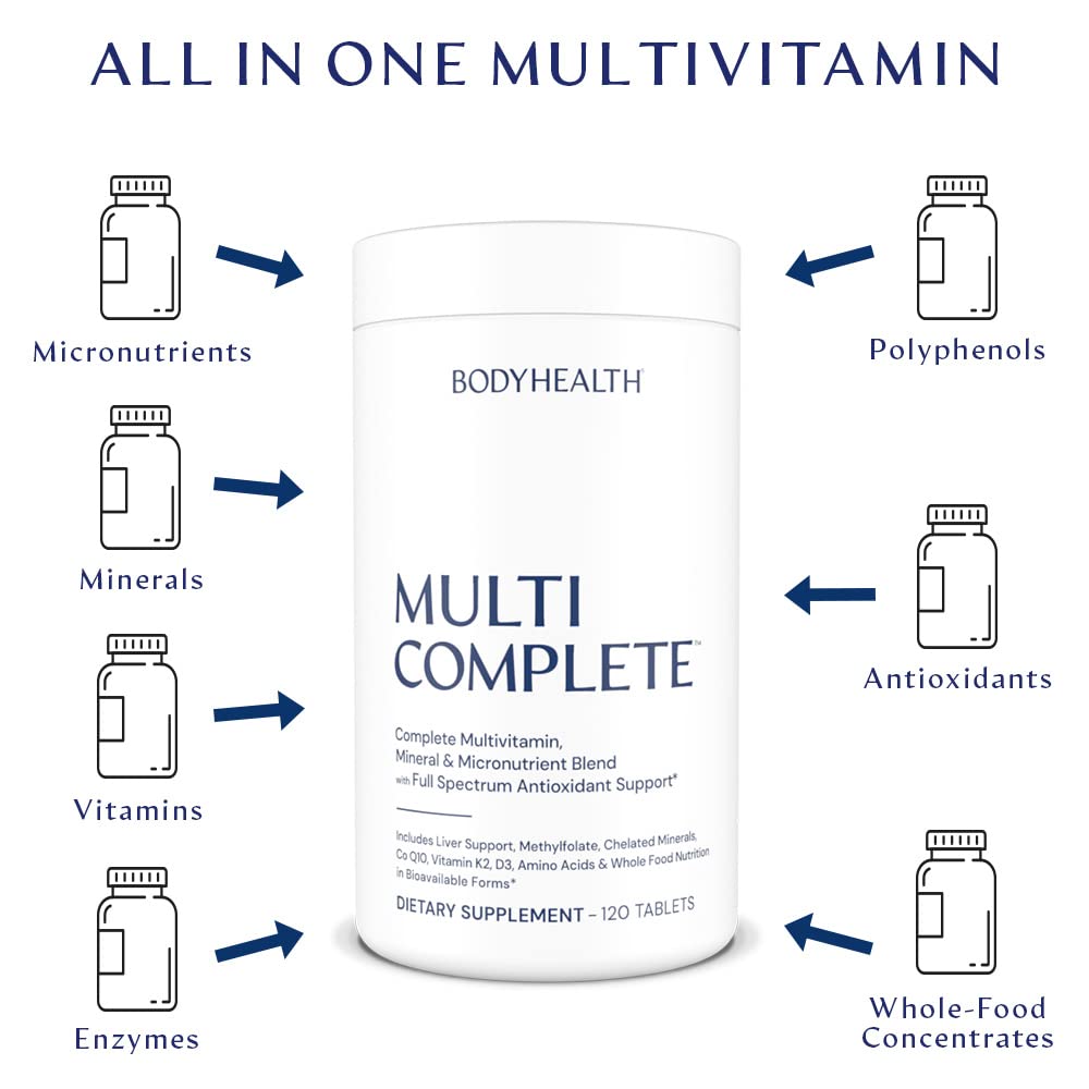 BodyHealth Multi Complete bottle with glass illustrating convenient daily intake.
