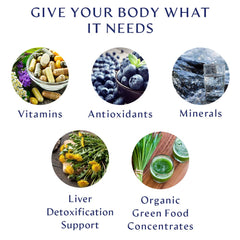 BodyHealth Multi Complete tablets pouring to show easy daily dosage.