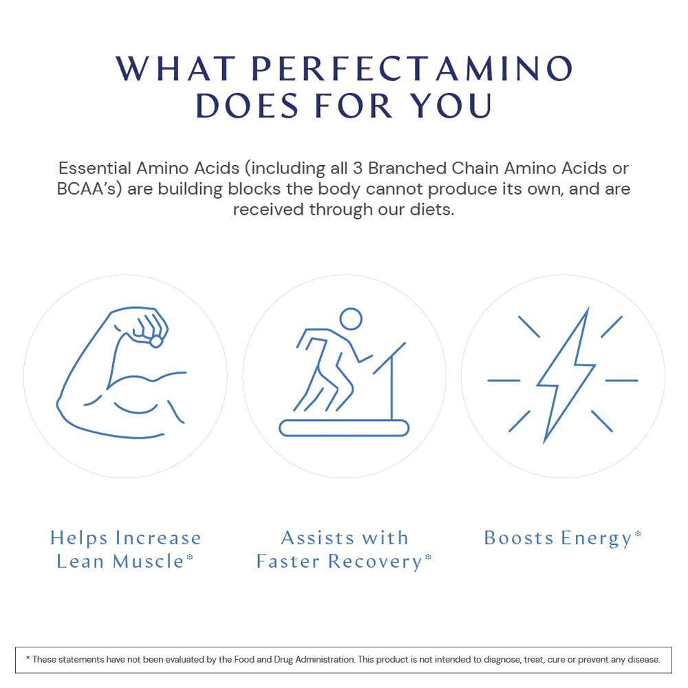 BodyHealth PerfectAmino bottle label highlighting vegan, non-GMO formula