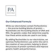 BodyHealth PerfectAmino electrolytes orange scoop beside a glass for keto hydration
