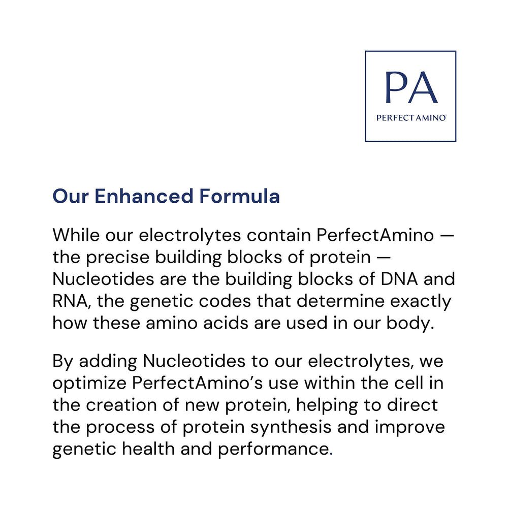 BodyHealth PerfectAmino electrolytes travel sachet passion-fruit for convenient daily hydration.
