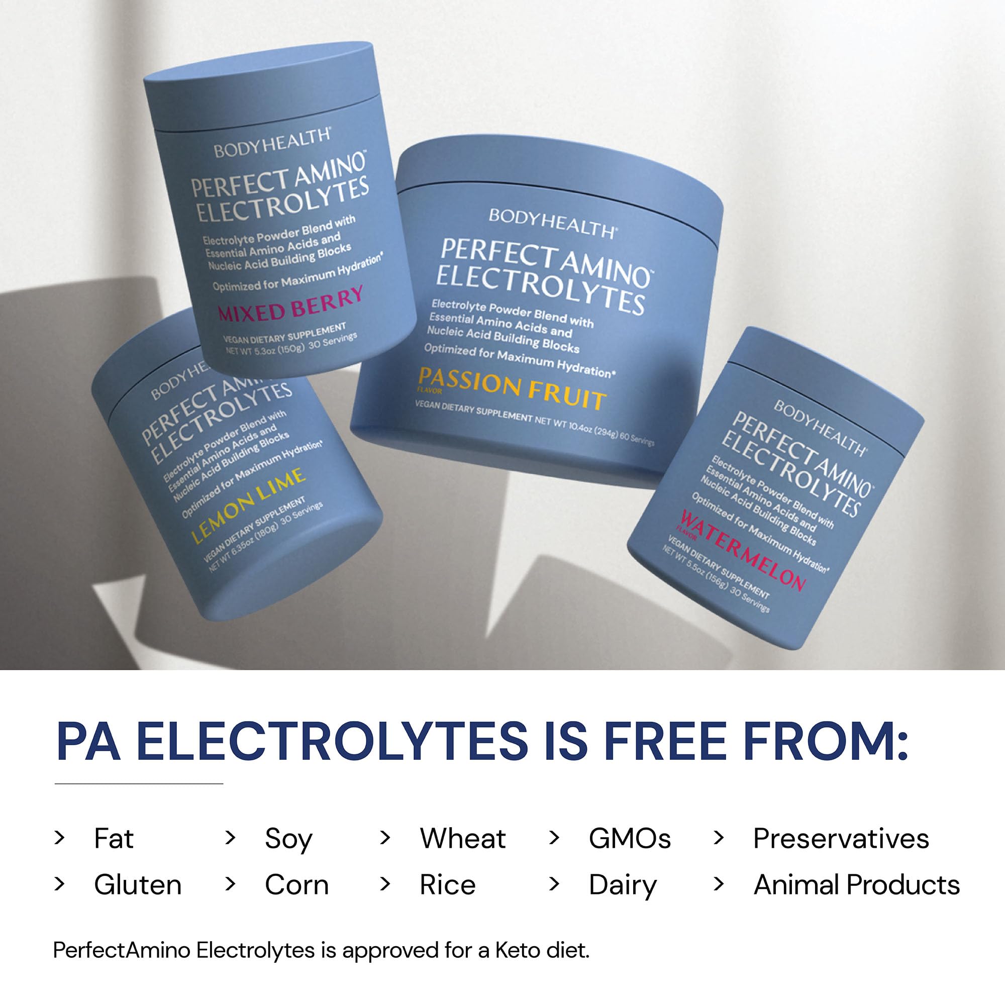 BodyHealth PerfectAmino Electrolytes Watermelon drink demonstrates electrolyte hydration for workouts