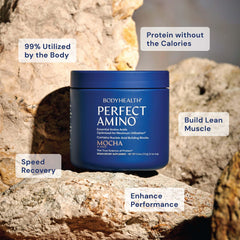 BodyHealth PerfectAmino ingredients highlighting nucleic acids for protein synthesis support
