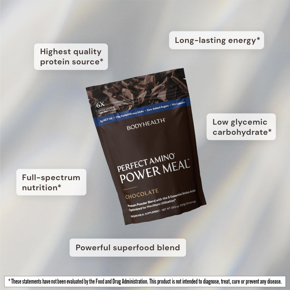 Packaging for BodyHealth PerfectAmino Power Shake dark chocolate flavor