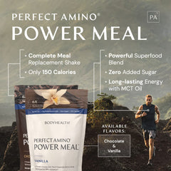 Pouring BodyHealth PerfectAmino Power Shake into a glass for a quick meal
