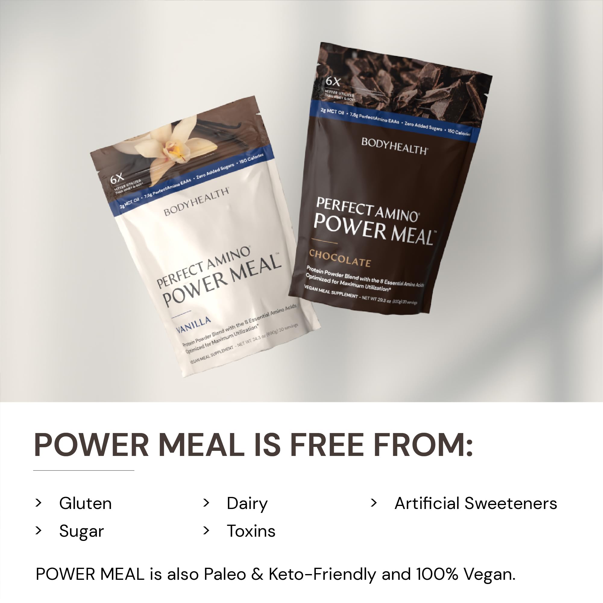 Serving BodyHealth PerfectAmino Power Shake after a workout for nutrition