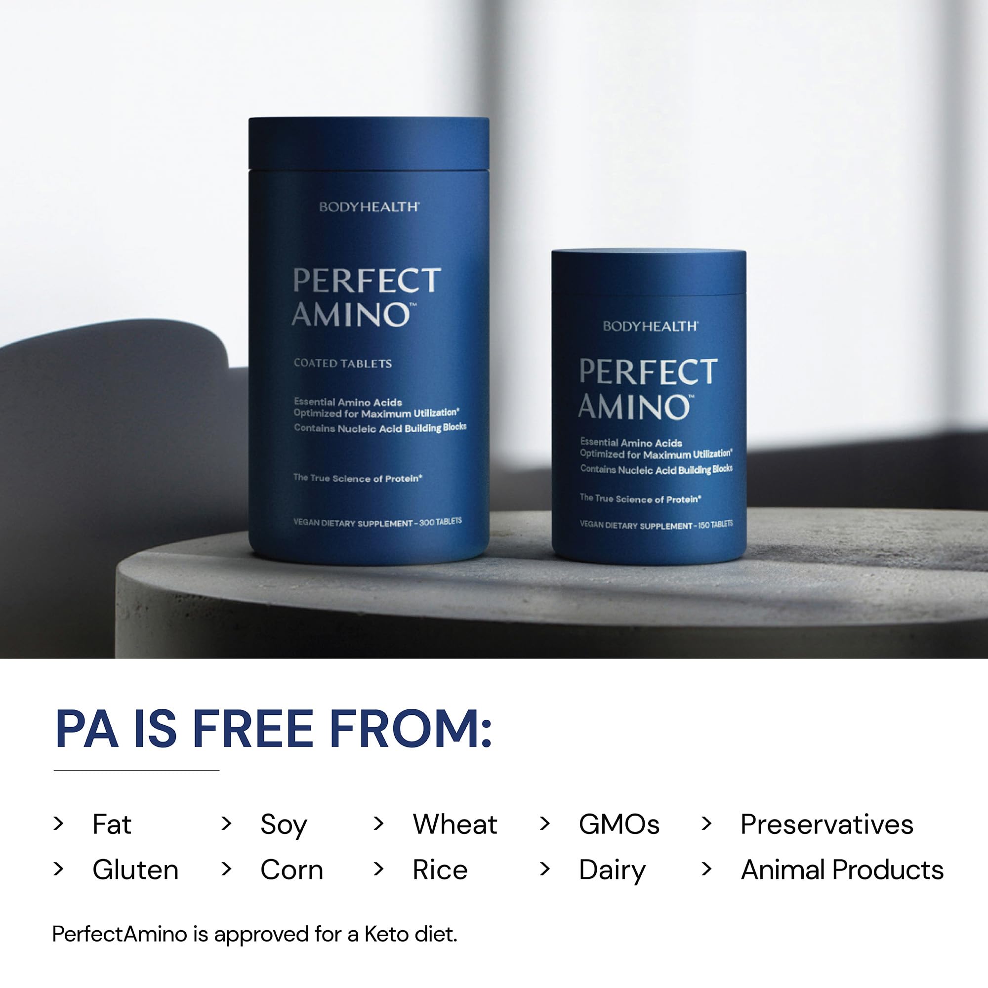 BodyHealth PerfectAmino pre/post-workout usage scene for recovery potential