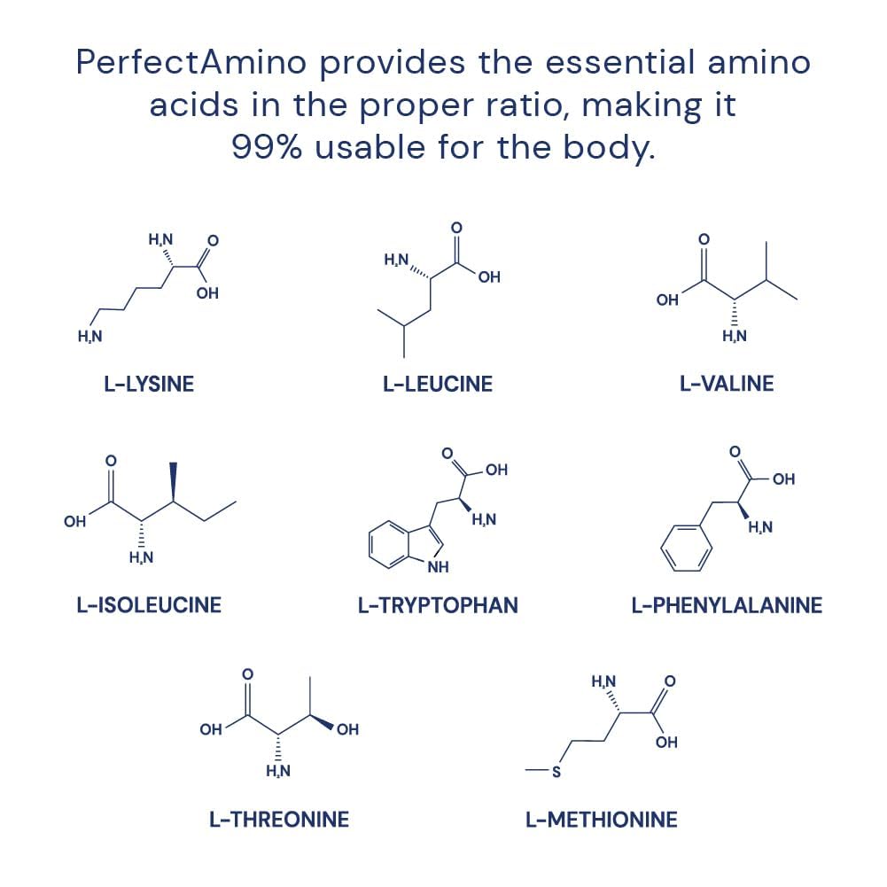 BodyHealth PerfectAmino preworkout athlete in action demonstrates sustained training stamina.