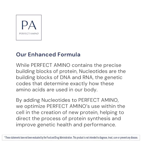 BodyHealth PerfectAmino serving size scoop for easy daily amino support.