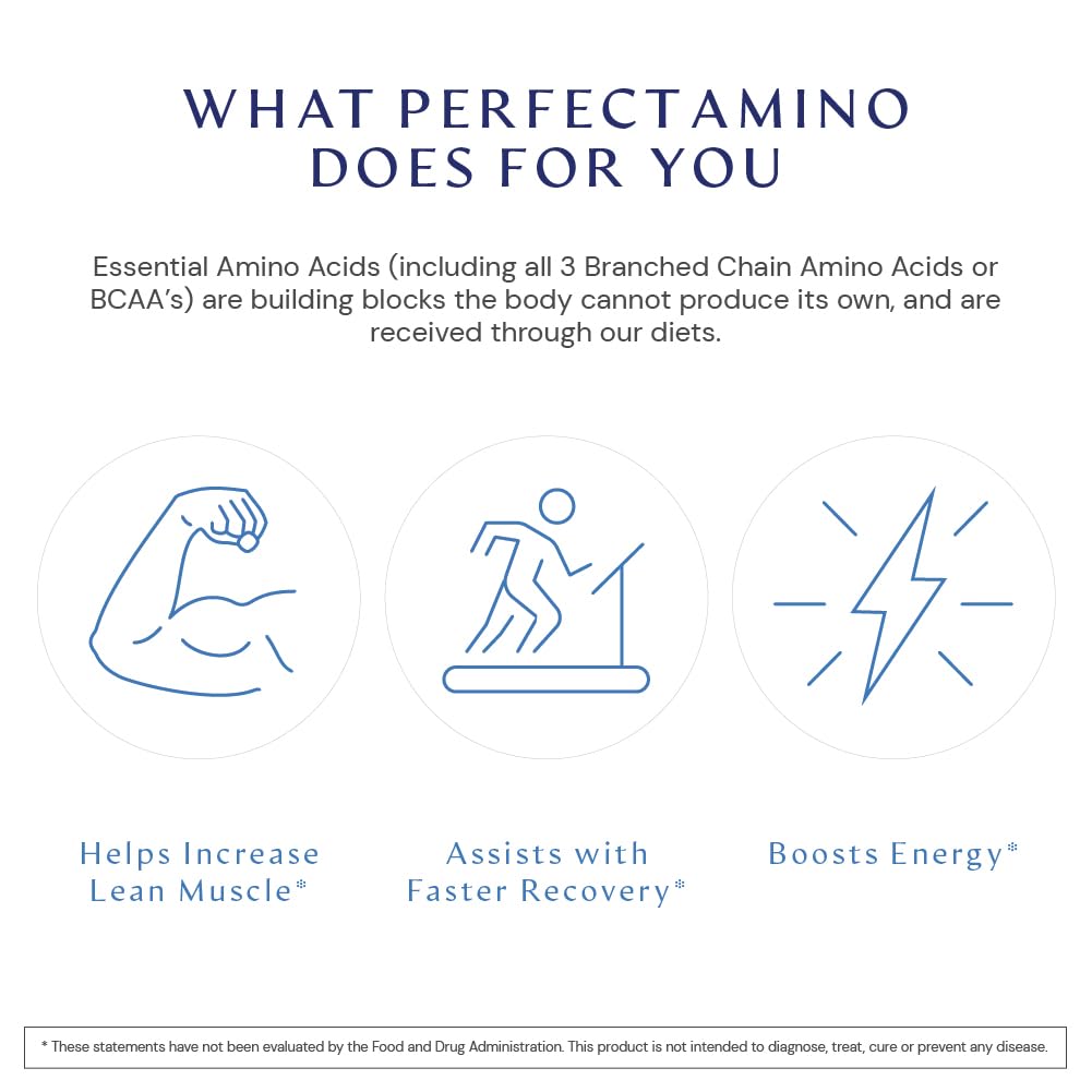 BodyHealth PerfectAmino tablets close-up highlighting vegan amino acids for lean mass