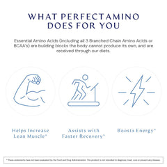 BodyHealth PerfectAmino tablet dispense shot for quick dosing