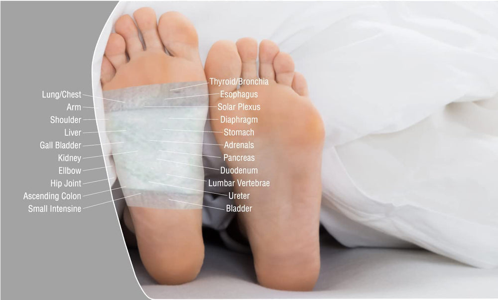 BodyPure lavender, white tourmaline, and capsaicin blend label highlights natural ingredients.