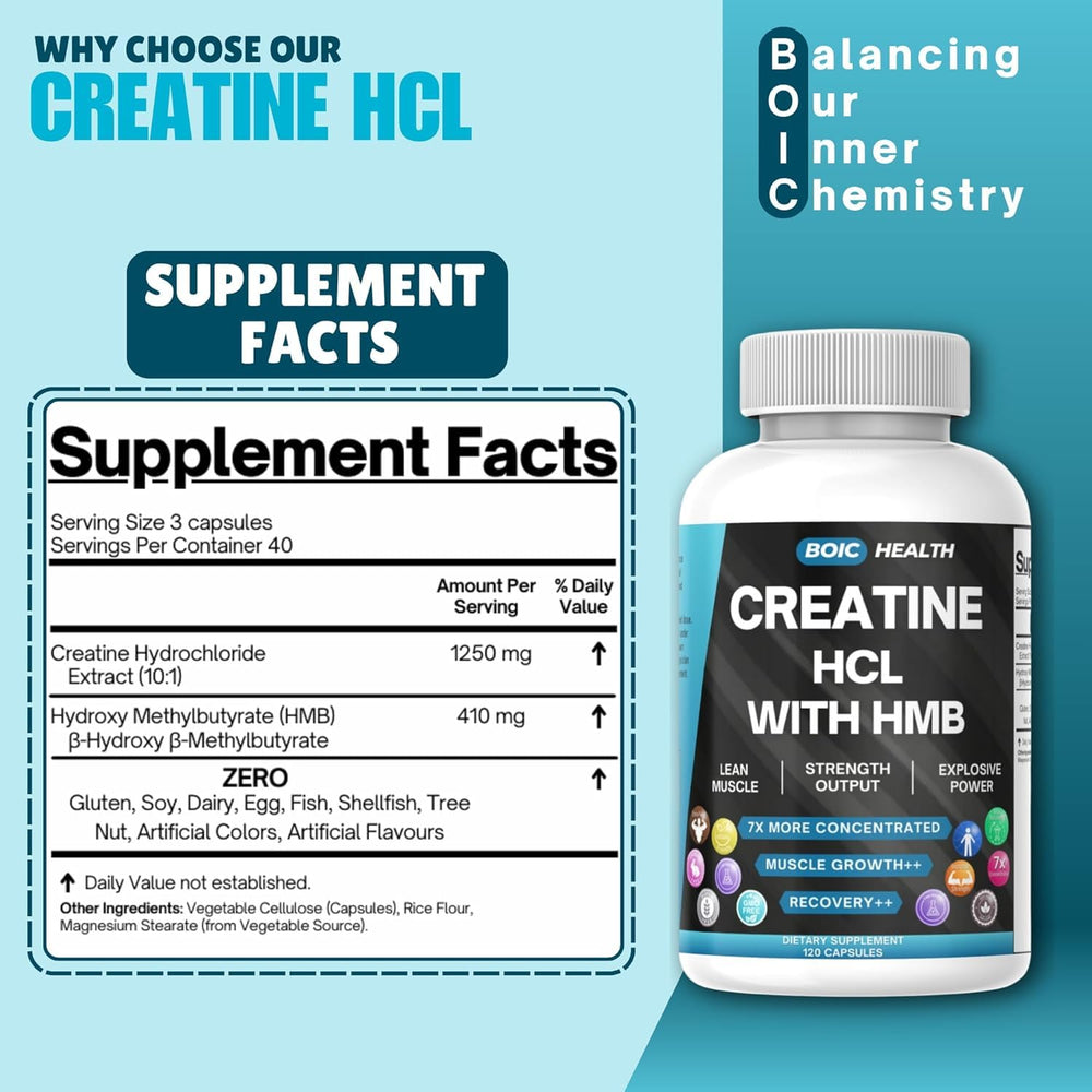 Glass of water beside BOIC capsules highlights easy intake and quick absorption.