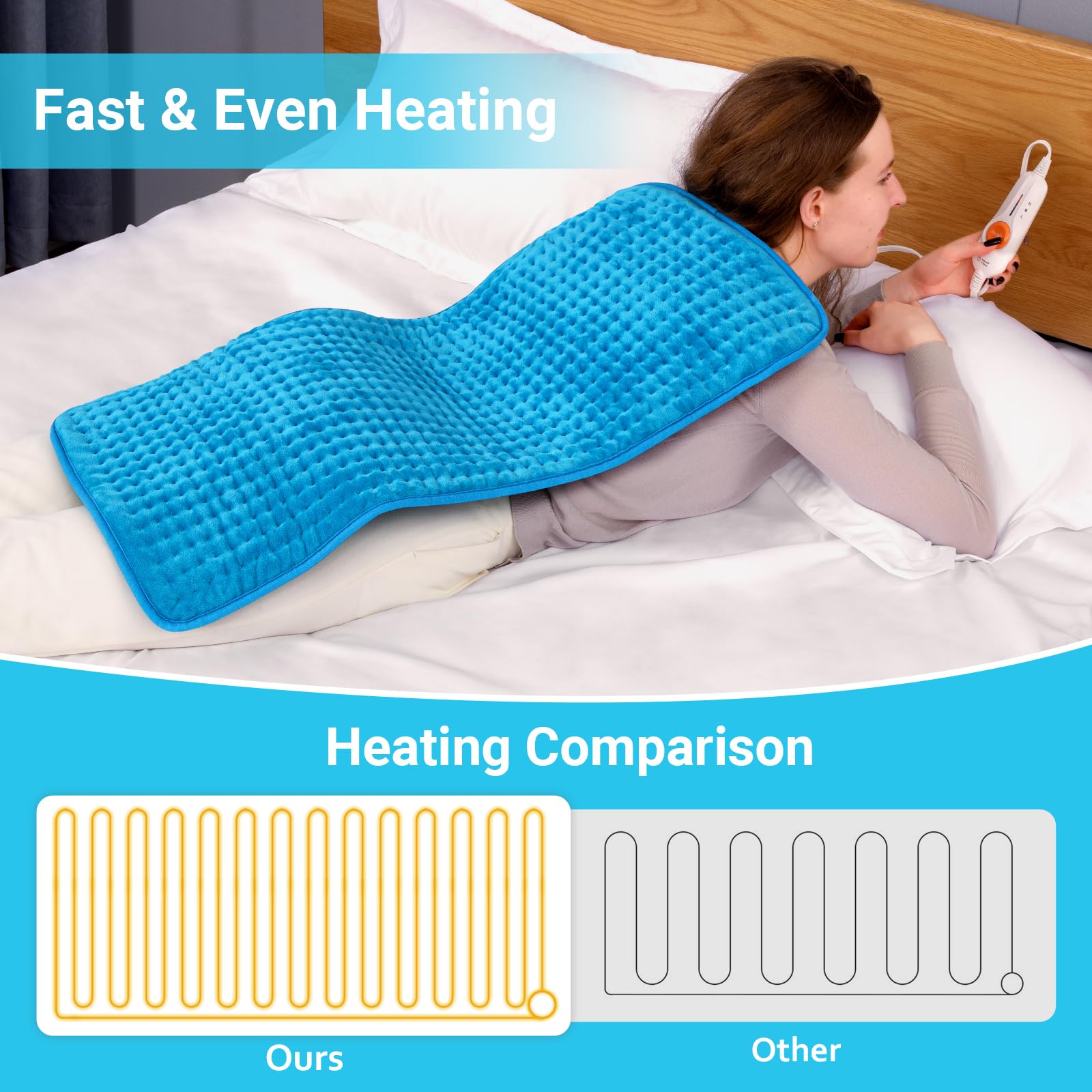 Boileau even heat technology distributes warmth evenly
