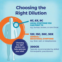 Three-tube Boiron Caulophyllum set for convenient multi-dose use