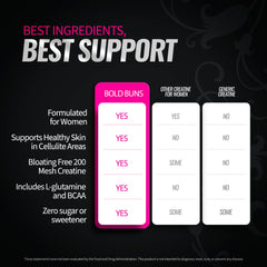 Bold Buns Creatine for Women glass-mixing scene suggests easy integration into daily routine.