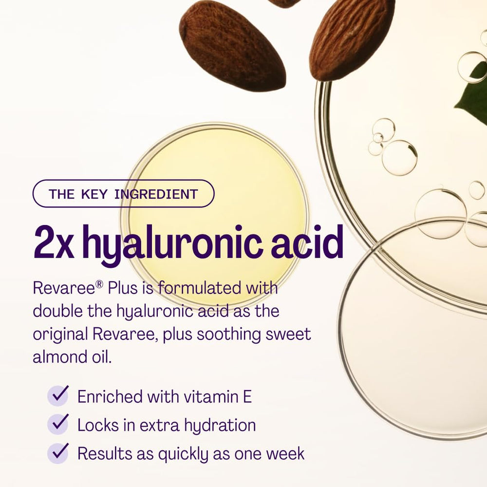 Bonafide Revaree Plus clinical data indicates reduced dryness.