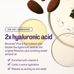 Bonafide Revaree Plus clinical data indicates reduced dryness.