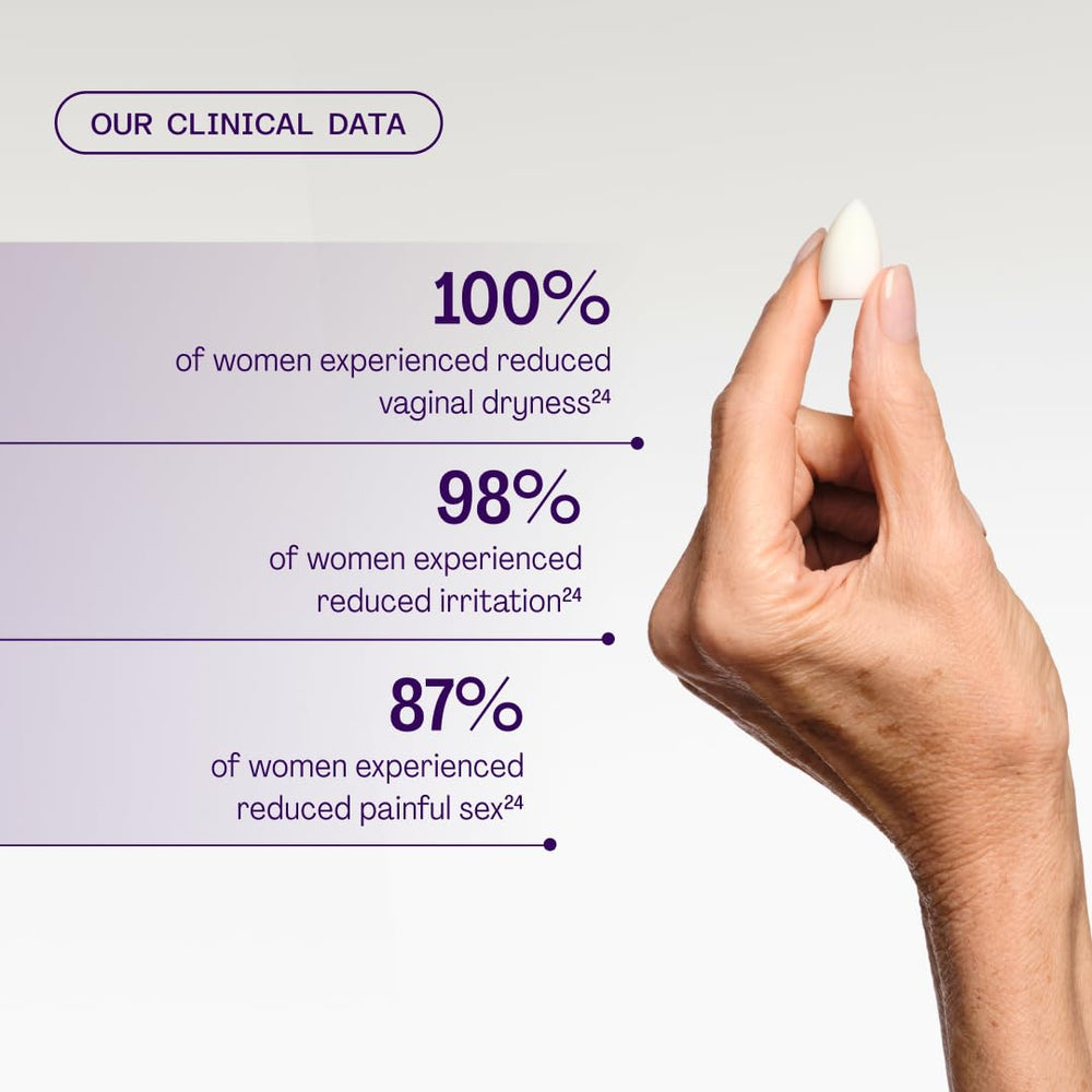Revaree Plus suitable for sensitive tissue during intimacy.
