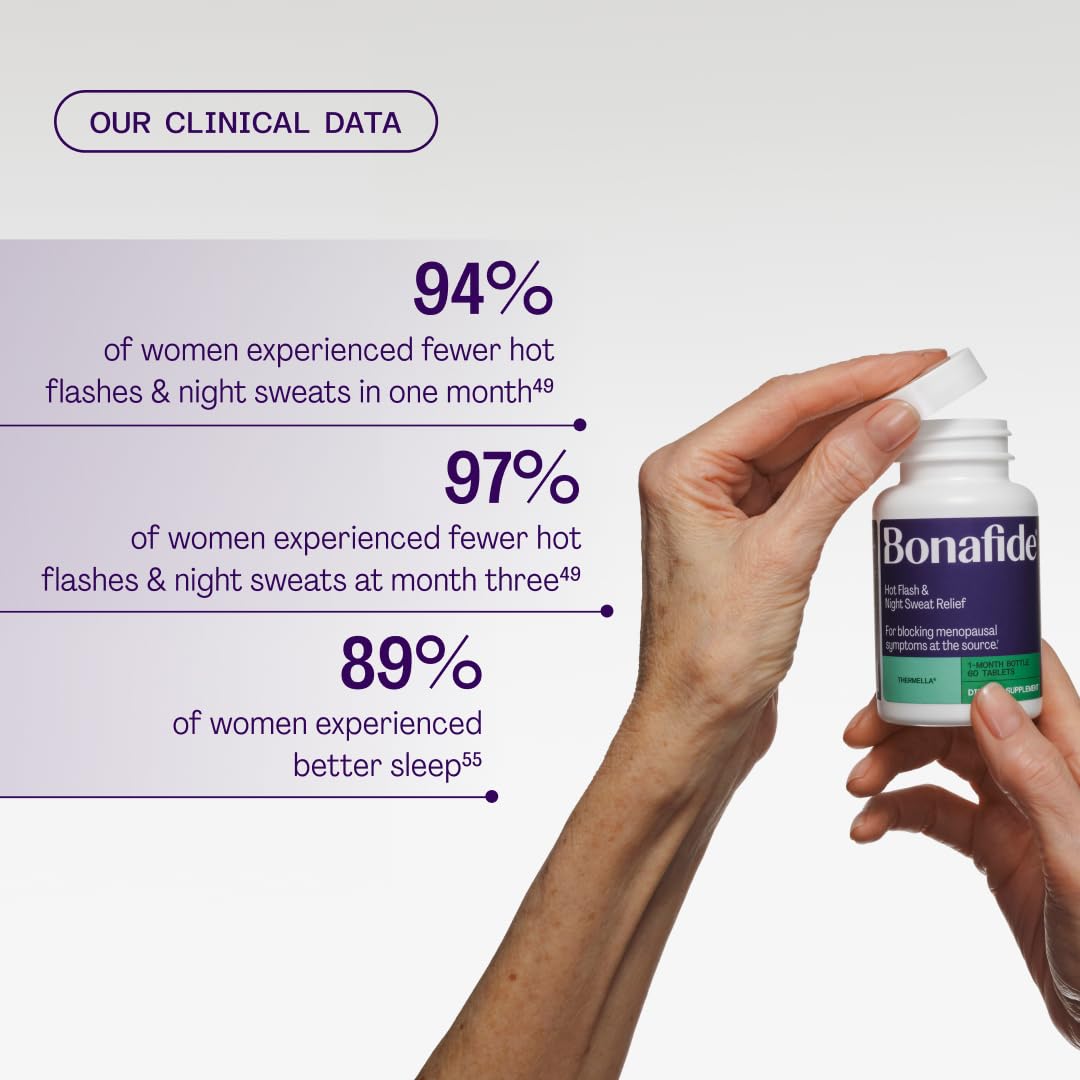 Bonafide Thermella plant blend ingredients including curcumin, green tea, spirulina