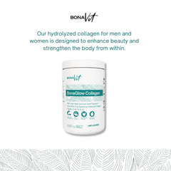 Bonavit BonaGlow collagen types I-V-X from multiple sources shown on label.