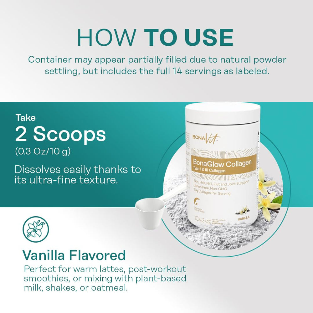 Bonavit Type I & III collagen packaging emphasizing premium quality.
