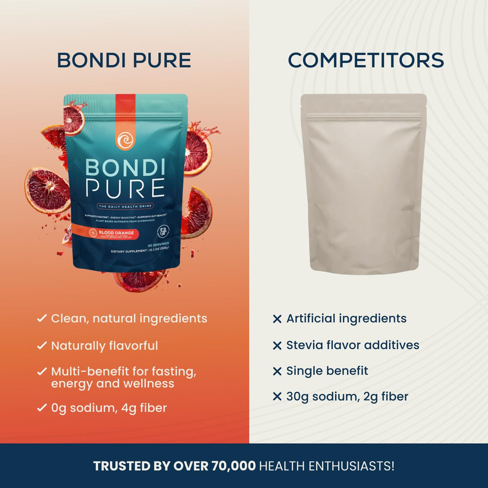 Bondi Pure Green Apple 3-Pack scoop and shaker, convenient daily energy and hydration.