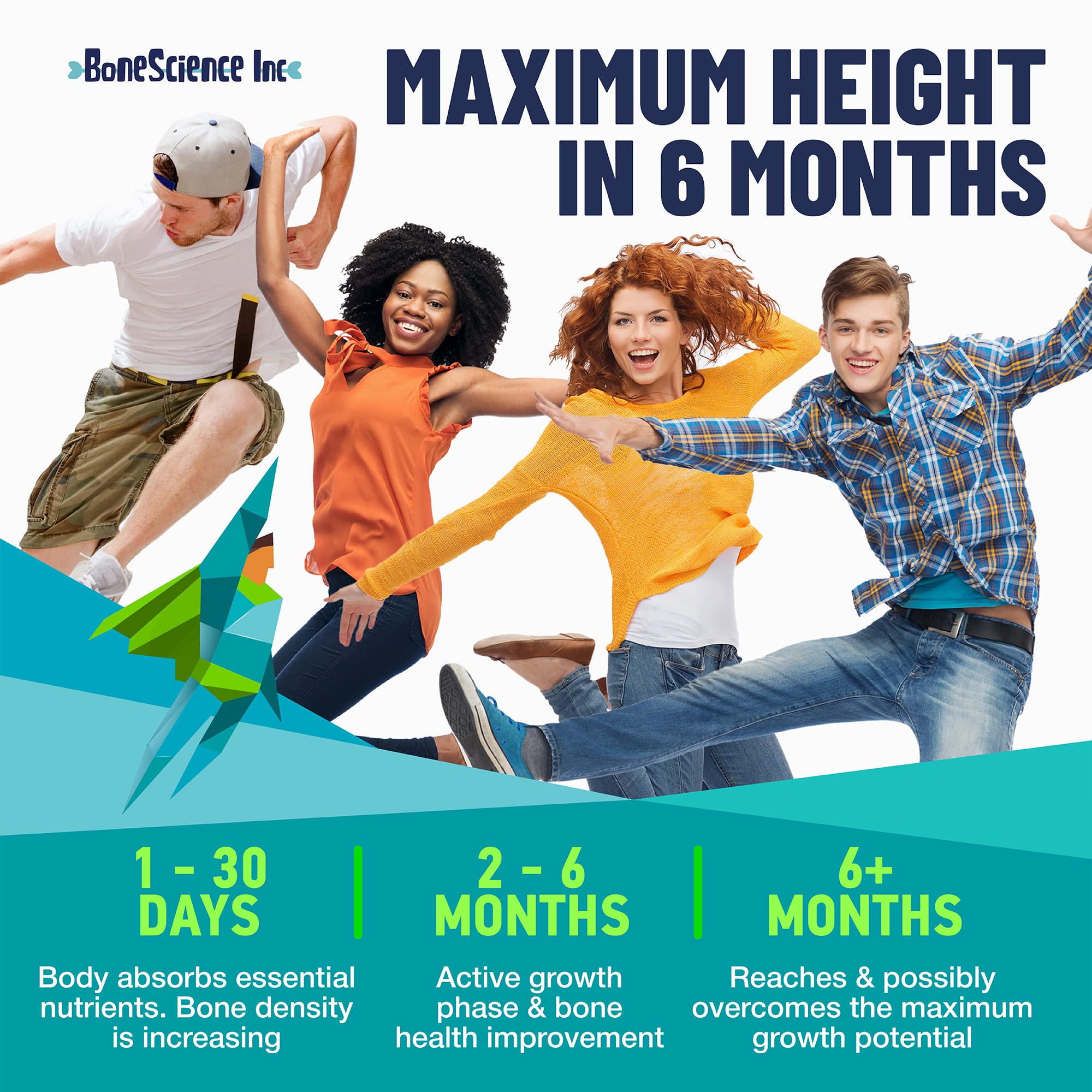 Adults and teens using BoneScience capsules as part of daily routine.