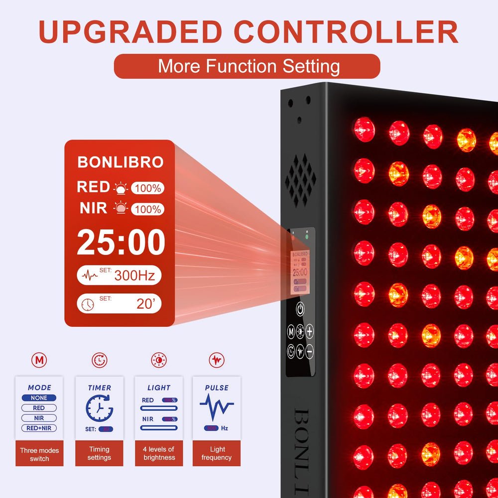 BONLIBRO red light panel dual-chip LED highlights four effective wavelengths