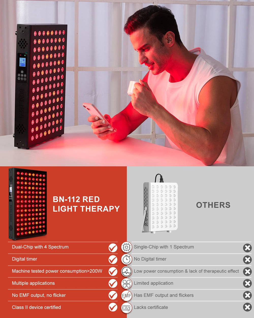 BONLIBRO red light panel portable design ideal for home or travel use