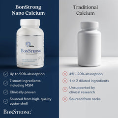 BonStrong Nano Calcium lifestyle shot suggesting active adults can fit daily use.