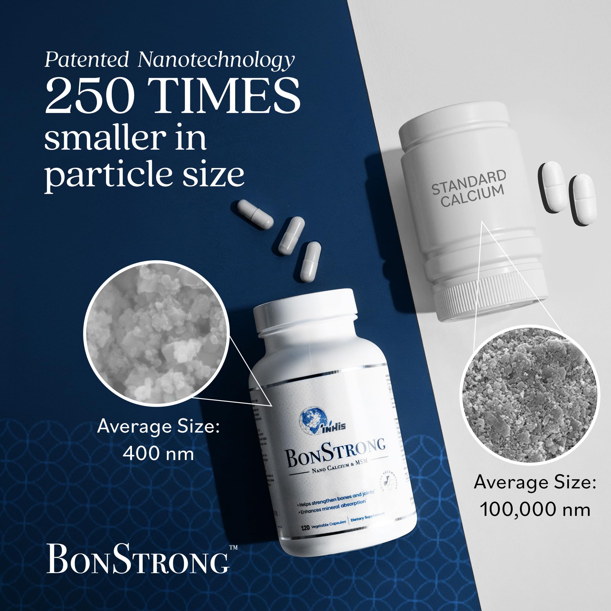 BonStrong Nano Calcium bottle label detail with D3 and K1 for daily wellness.