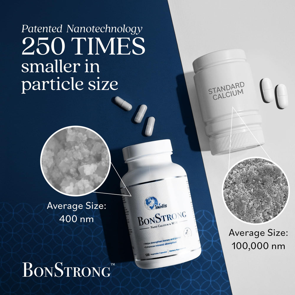 BonStrong Nano Calcium bottle label detail with D3 and K1 for daily wellness.