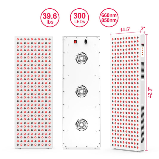 BONTANNY panel 660nm-850nm wavelengths illustrating skin and deeper exposure