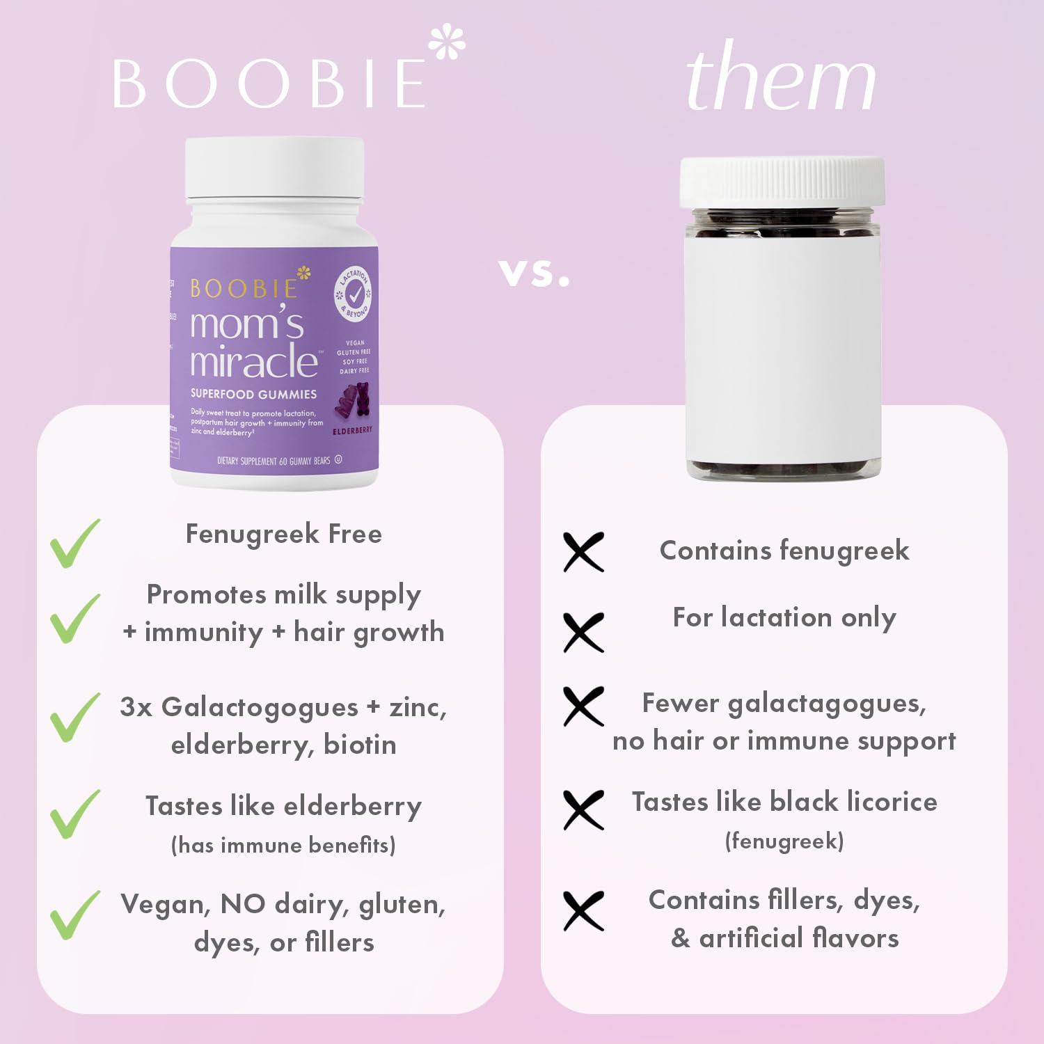 Boobie Bears elderberry ingredient for immune-support features.