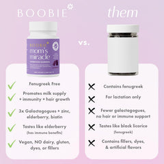 Boobie Bears elderberry ingredient for immune-support features.