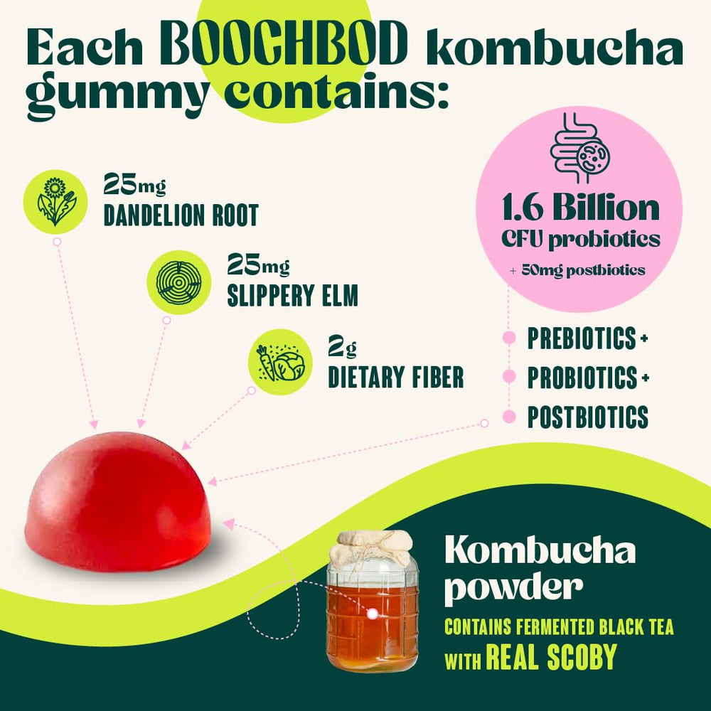 BoochBod packaging notes vegan non GMO gluten free attributes.