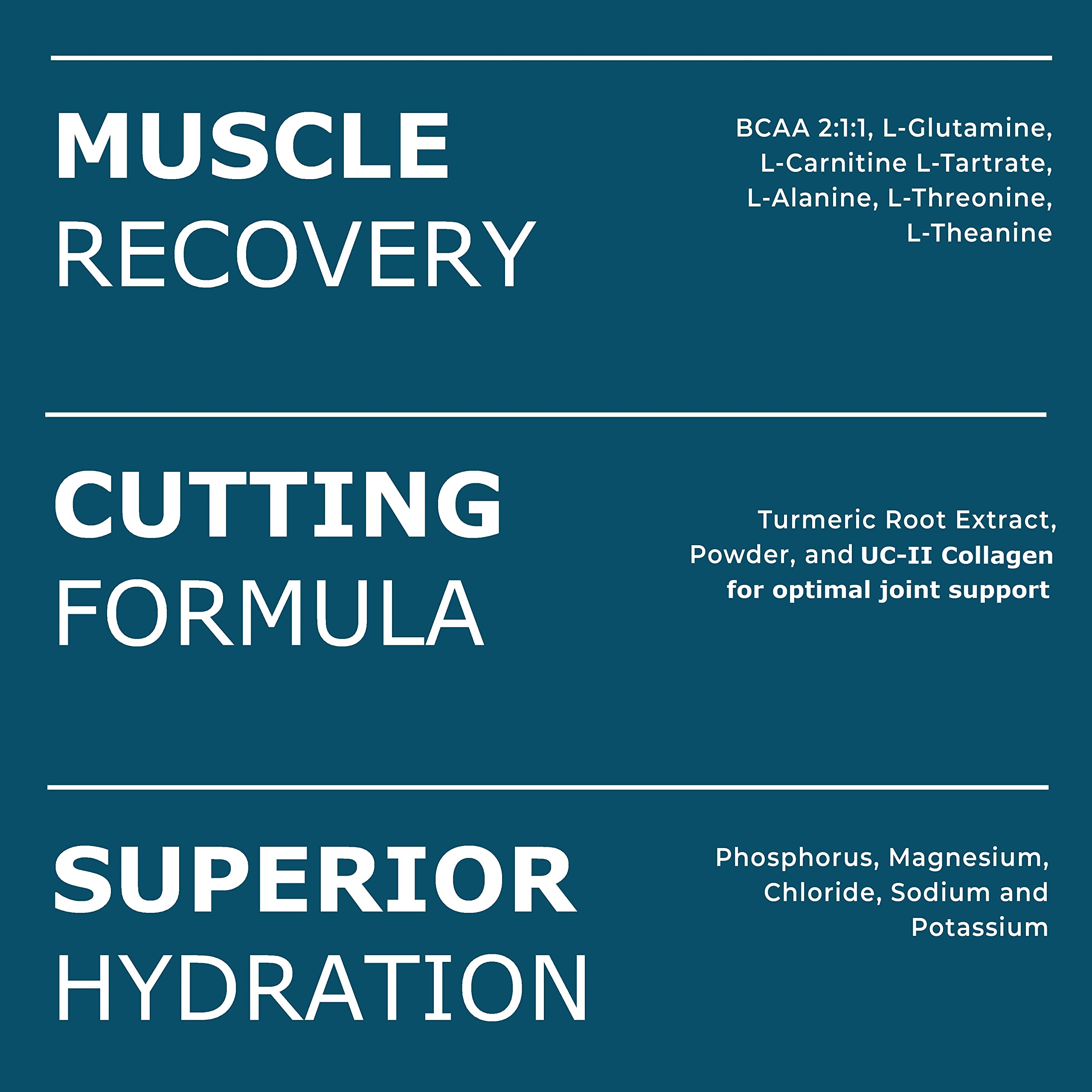 Durasport scoop beside a glass to demonstrate easy pre/intra/post workout use