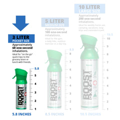 Boost Oxygen compact 3L canister held in hand.