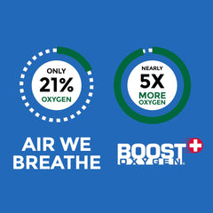 Boost Oxygen outdoor usage scene with athlete taking a breath.