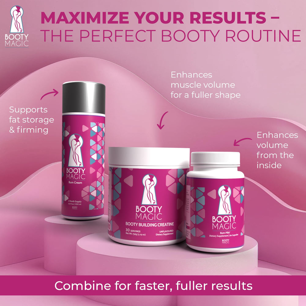 Booty Magic two-month supply shown with clock to imply longevity