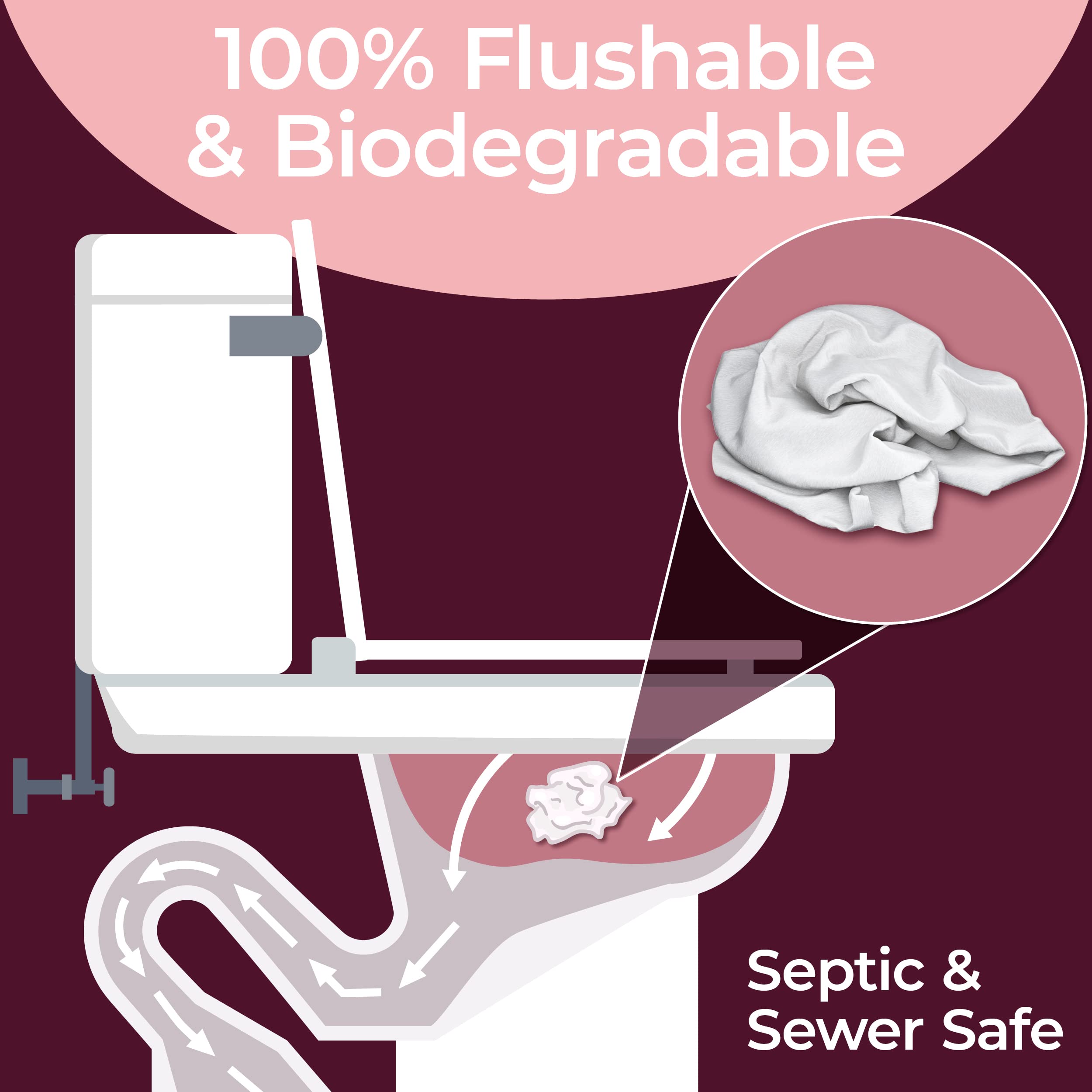 Booty Wipes flushable and designed to break down, safe for plumbing