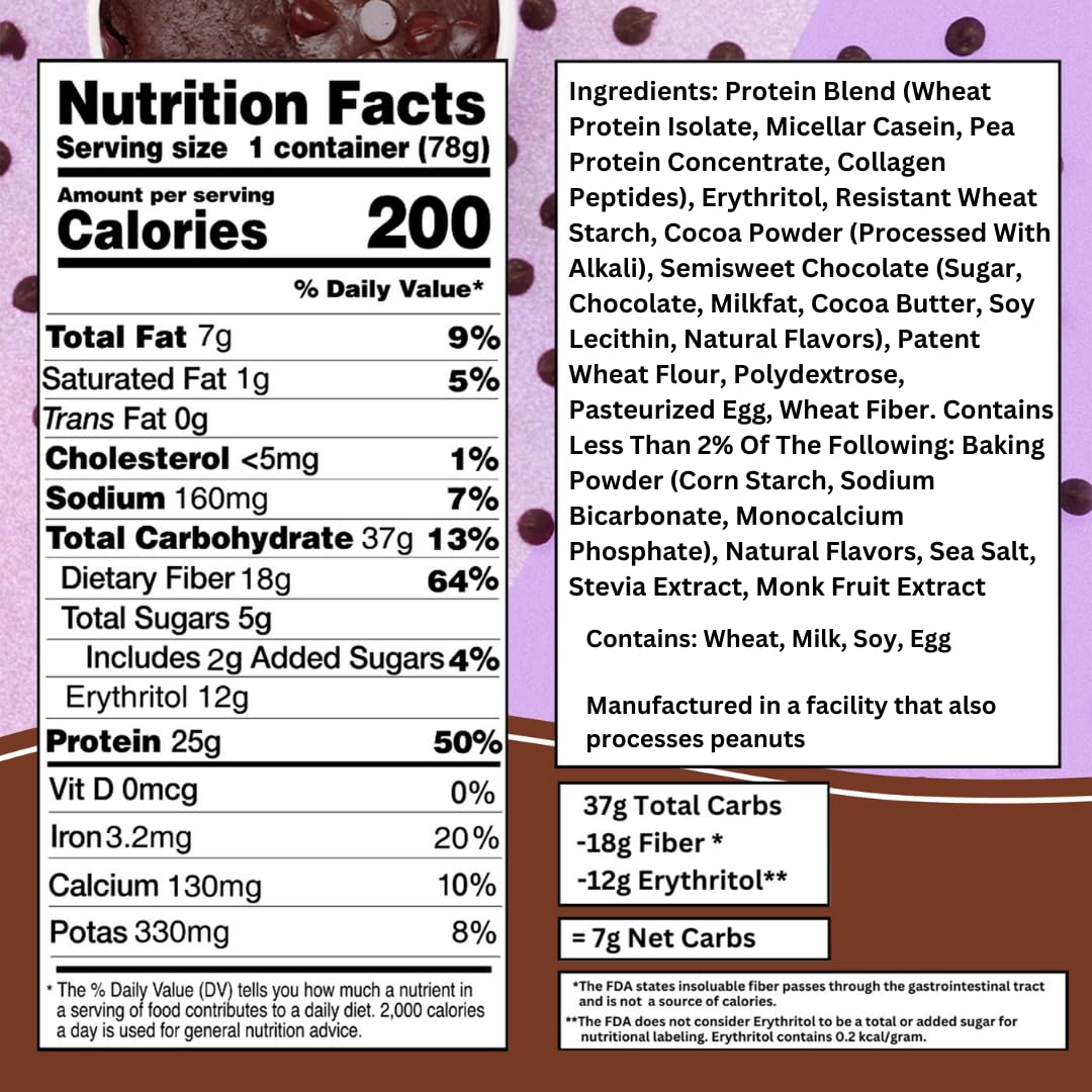 Ingredient closeup of Bootylicious Muffin blend highlighting protein rich formula for a satisfying snack.