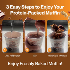 Bootylicious muffin microwave in 60 seconds for quick breakfast or workout snack